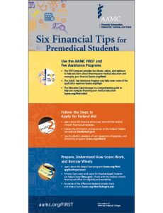 Six Financial Tips for Premedical Students