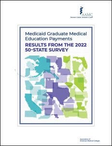 Medicaid Graduate Medical Education Payments: Results from the 2022 50-State Survey