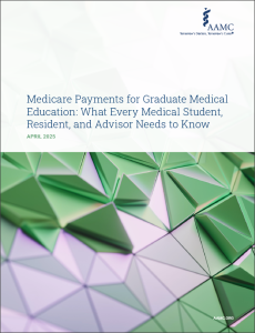 Medicare Payments for Graduate Medical Education: What Every Medical Student, Resident, and Advisor Needs to Know