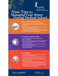 Nine Tips for Managing Your Money During Medical School